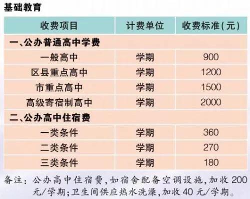 青少年叛逆教育学校学费(叛逆青少年教育学校收费)(图3)