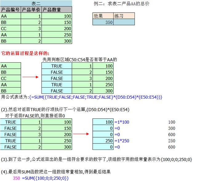 excel表格提取数字