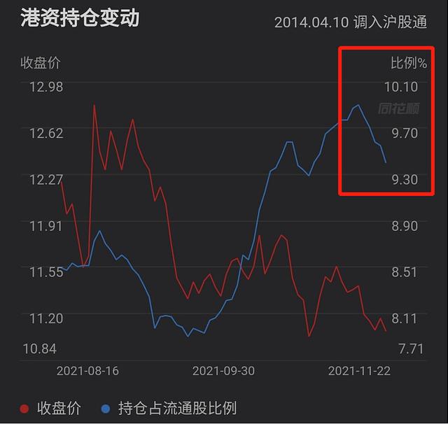 看完宇通客车2020年年报、2021年中报，我感觉要疯了，26.62亿…
