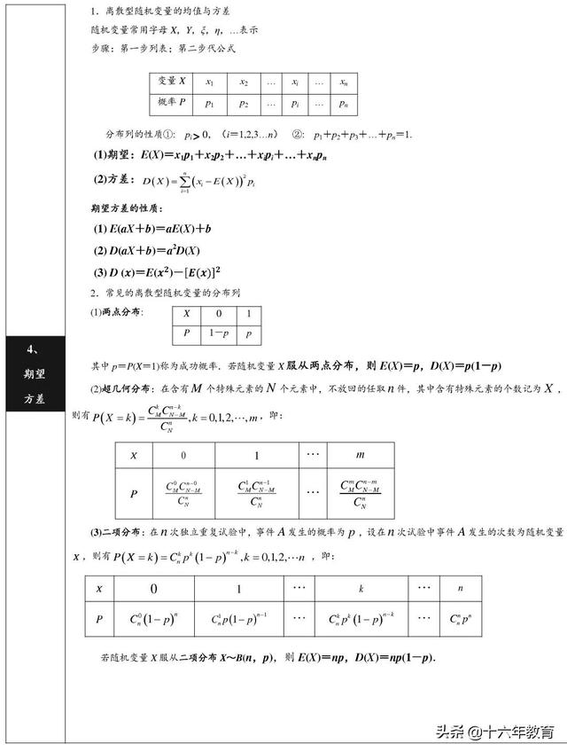 高中1 3年级数学公式汇编 建议收藏 太阳信息网