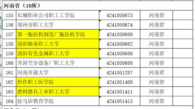 广东青年管理干部学院