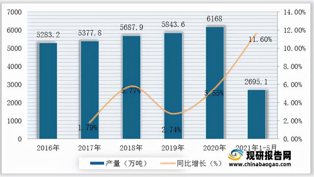 河南尚正金属破碎机