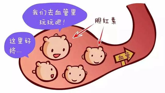 孕期手掌脚掌痒咋回事？