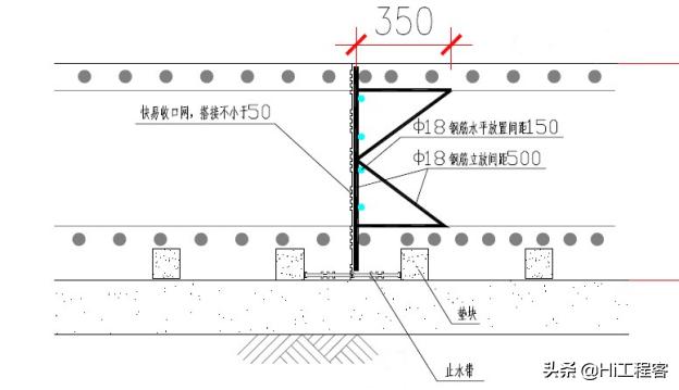砂石料生产施工方案
