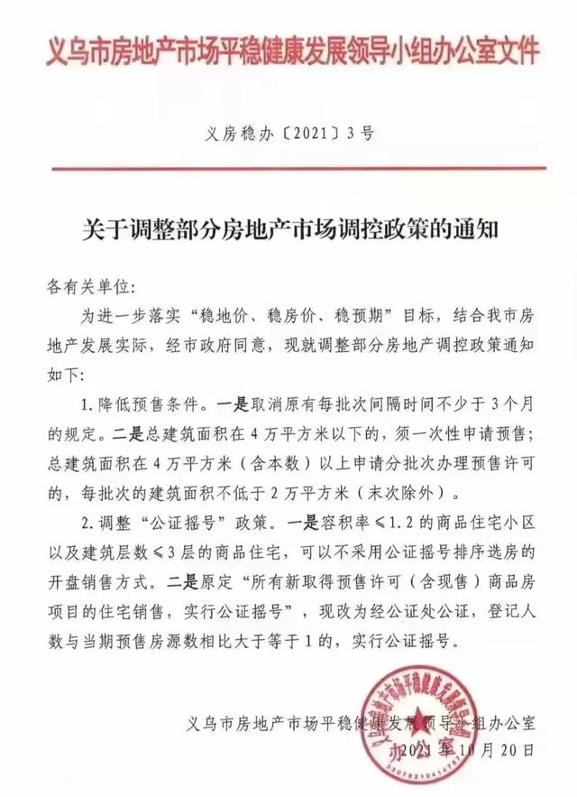 这轮行情下，县城楼市影响很大