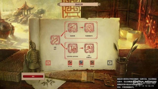 《帝国时代2：决定版》新瓶装旧酒，20年后却别有一番滋味