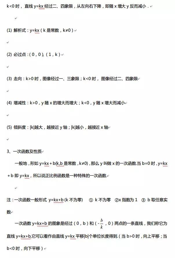 总结高中数学函数知识点 有必要复习 接受吧 附印刷本 函数公式网