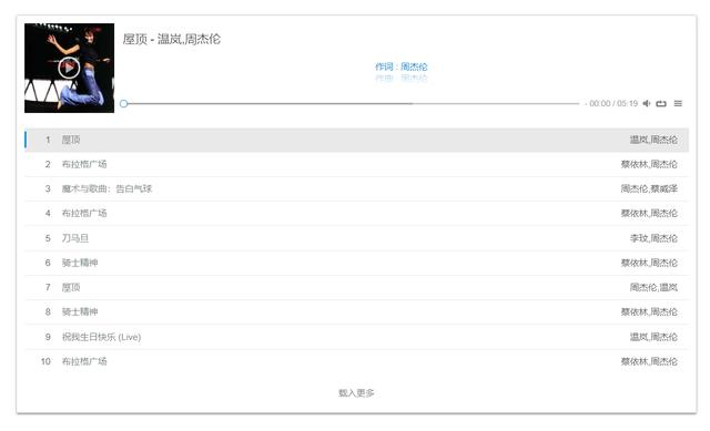 7个珍藏已久的资源网站	，30T硬盘都不够装，请大家低调使用