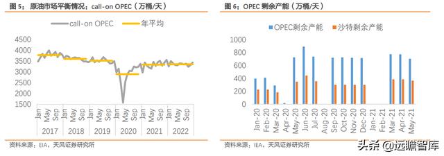 进军勘探开发：中曼石油，新疆温宿区块已拿到采矿证，产量提升快