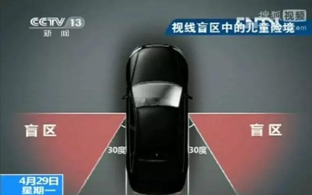 又一个孩子没了！危险井盖只是冰山一角，这4大隐患一定要小心