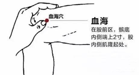 瘀”造百病，凡寒湿重必有“四淤”，灸通这四个穴位，防全身结节