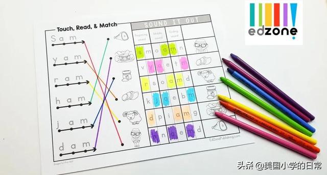 这套超赞的“自然拼读”资料，搞定英语启蒙最头疼的问题