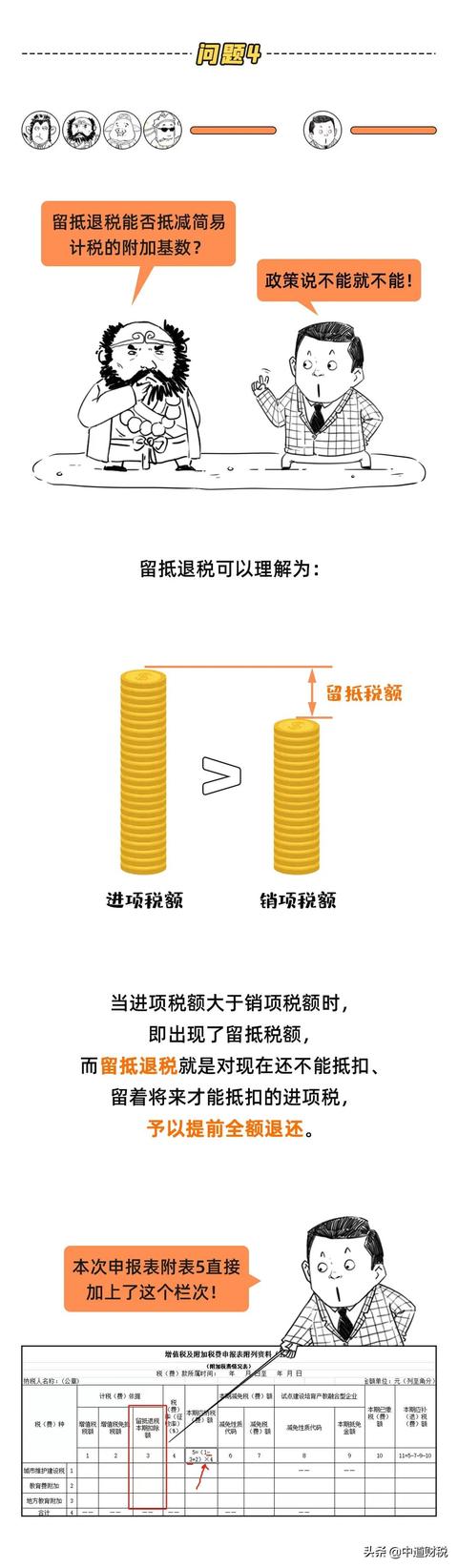 申报表又变了！11月起，申报务必注意这些地方取数是否正确