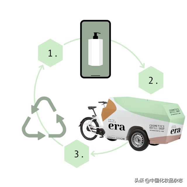 兰花树皮破碎机