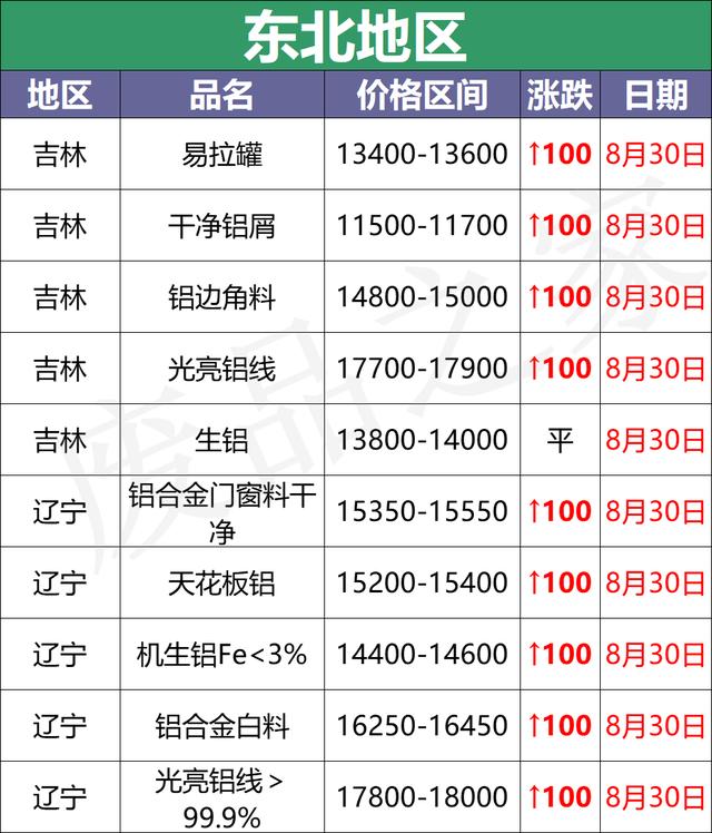 齐闽破碎机的简单介绍