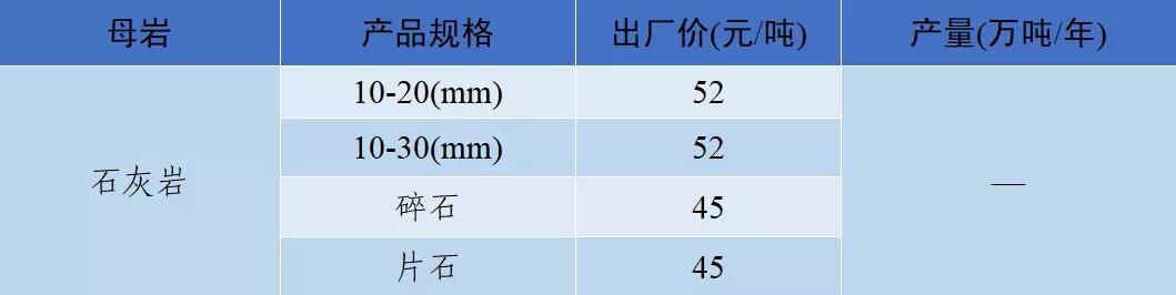 郴州洗砂机价格