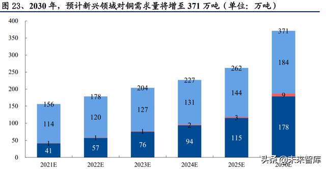 曲靖洗砂机价格厂家
