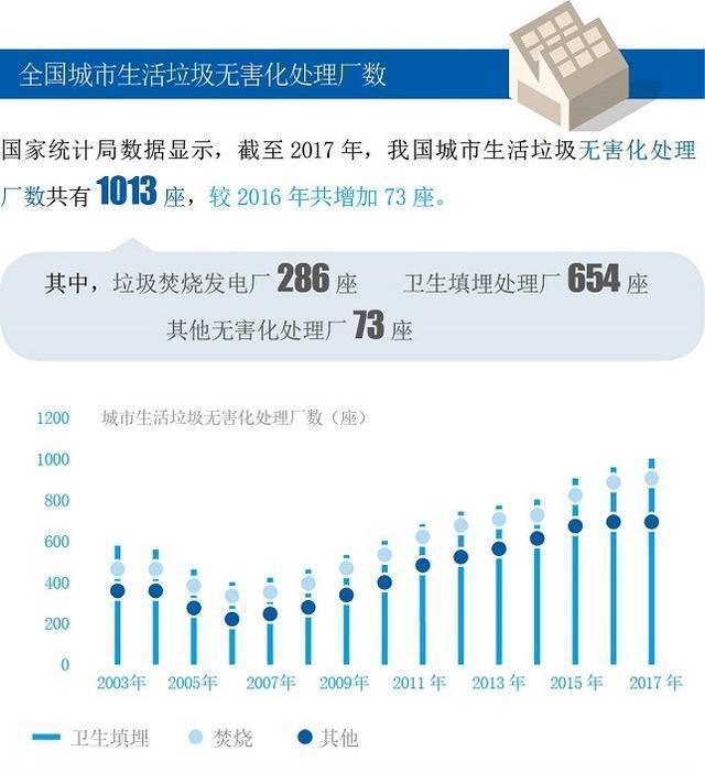 饮料罐扔进破碎机