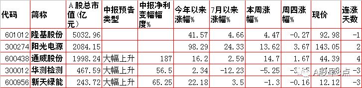 淮安压滤机配件