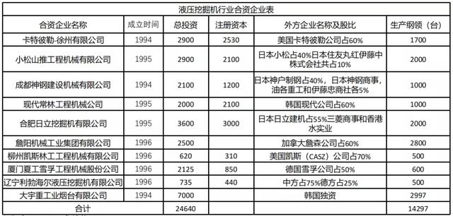 阜新轮式洗砂机