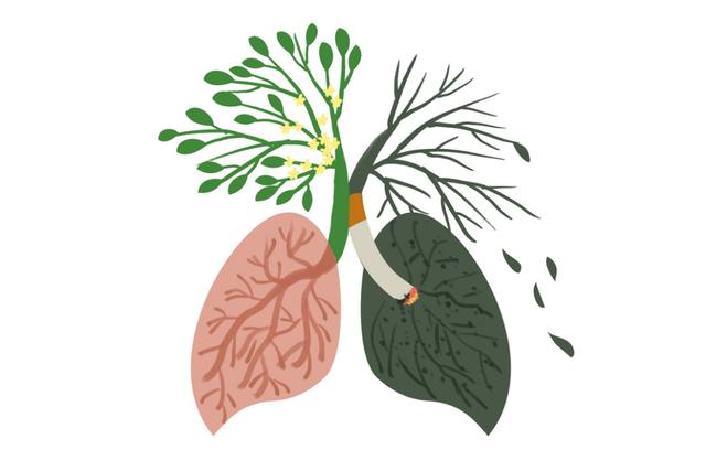 咽角化症治疗方法