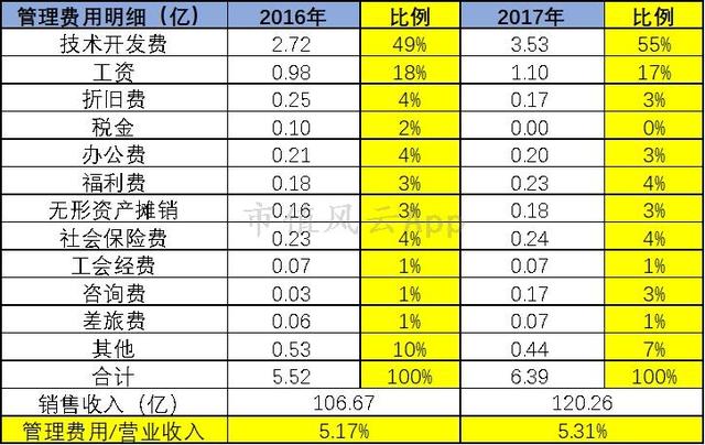 森马网上专卖店