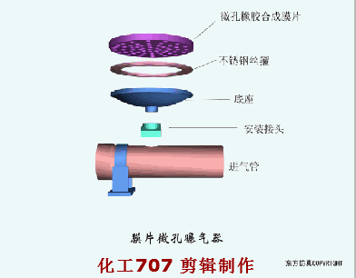 四川转盘式洗砂机价格