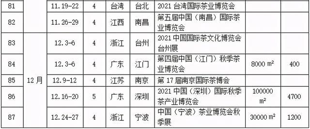 2021下半年茶叶机械展