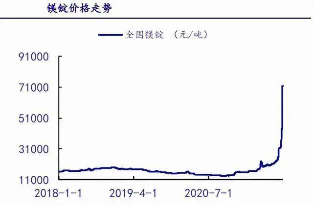 25万人的陕北小县，凭什么卡住美国的脖子？