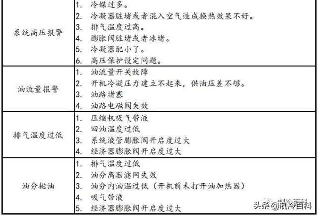 螺杆式过滤机