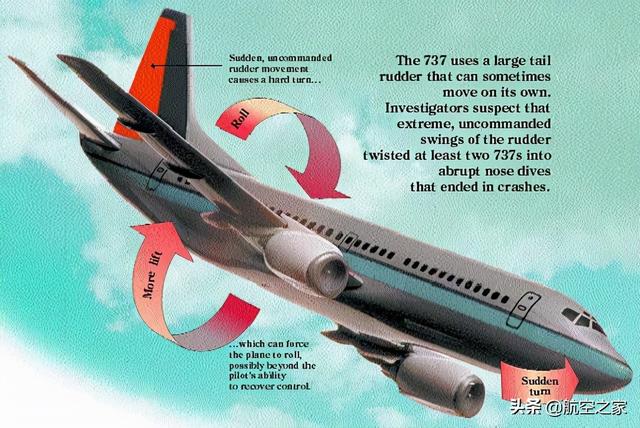 “由小丑设计”的737MAX：从最成功机型变成最麻烦的波音客机