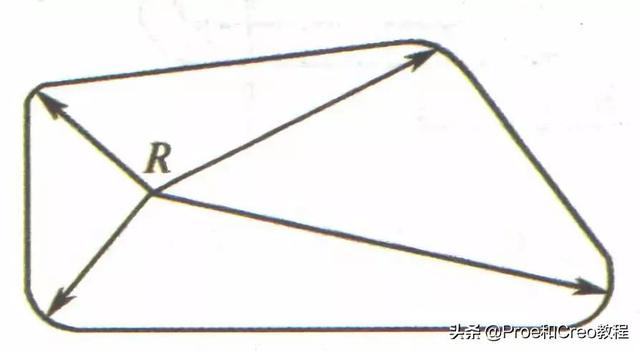 preo工程图中显示展平