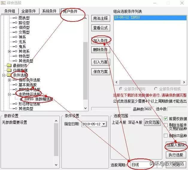 股票选股公式输出