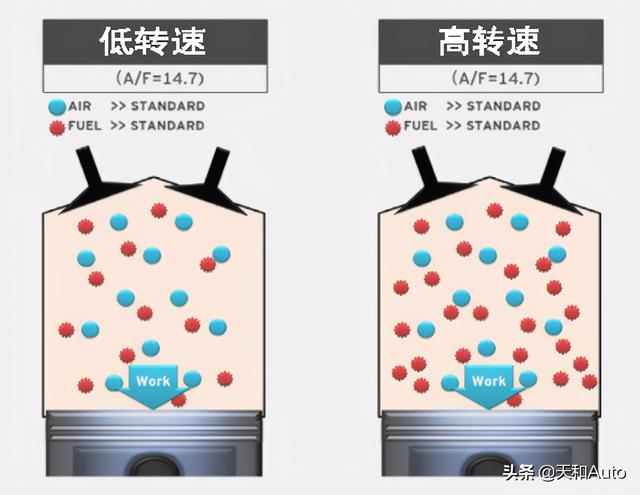 汽车lt是什么意思