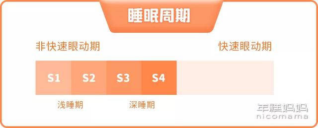 娃晚上9点还不睡，会影响长高吗？开学建议这样调整作息