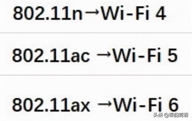 手机参数配置中WiFi4、WiFi5、WiFi6都是啥意思？一篇文章讲清楚