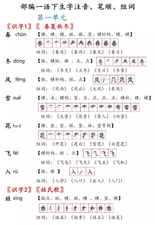 音的筆順一年級人教版語文下冊生字筆順組詞帶拼音