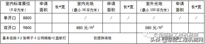 长沙国际工程机械展招展