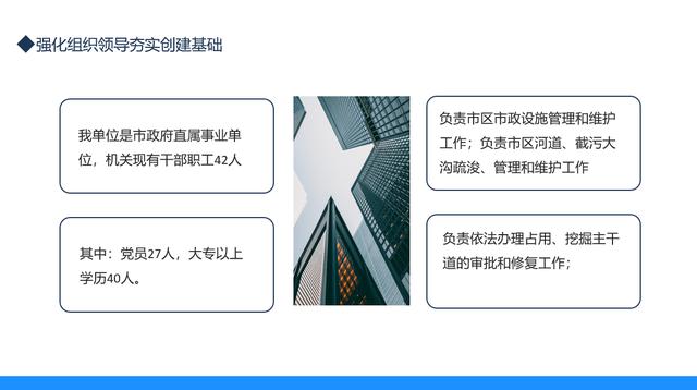 工程时展情况汇报ppt