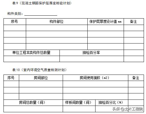 砂石材料性能试验试验报告