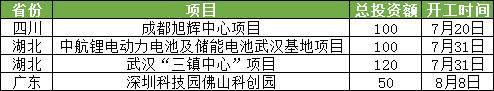 华展工程研究