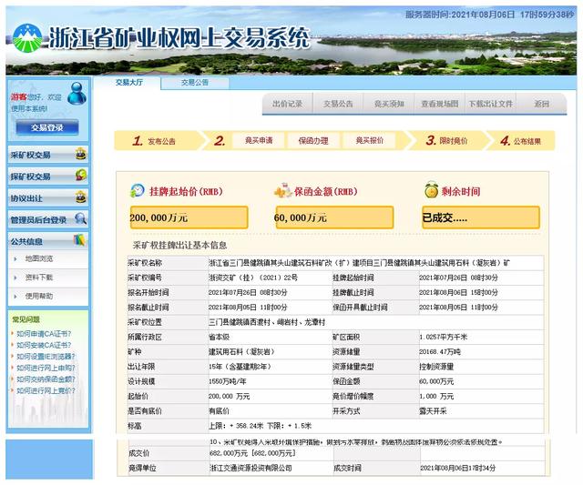 砂石生意的风险