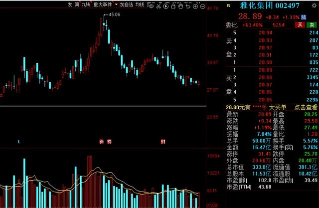 军工股票一览表(航天军工股票一览表) 第19张