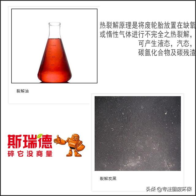 橡胶剪切式破碎机视频
