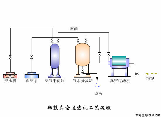 宜兴过滤机蝶阀开关