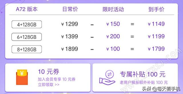 OPPO這款千元機降至新低！支持雙模5G還有高刷挖孔屏