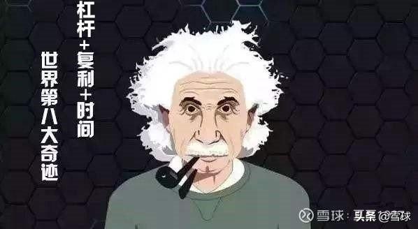 加杠桿炒股是什么意思? 加杠桿炒股是什么意思?
