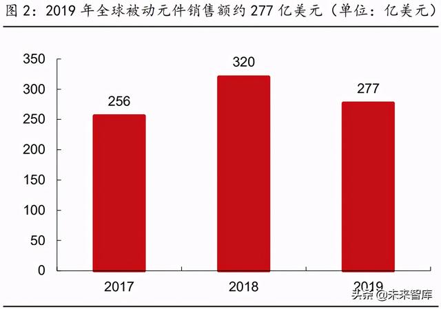 关于重庆湿式球磨制砂机供应的信息