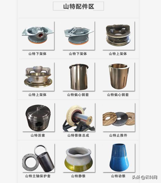洗沙破碎机筛板厂家