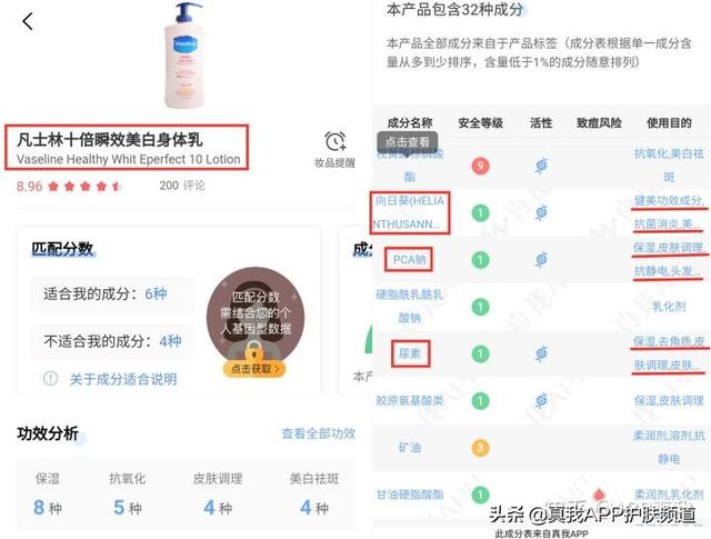 美白身体乳每天都要用吗